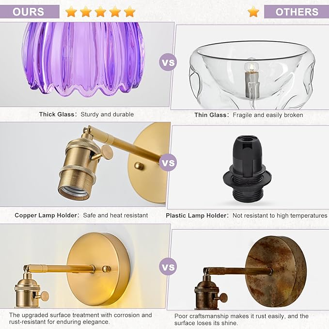 Hardwired Wall Sconce Light, Vintage Wall Sconce with Switch, Gold Wall Light Fixture with Tulip Purple Glass Lampshade, Indoor Wall Light for Bedroom Bathroom, Bedside Wall Lamp