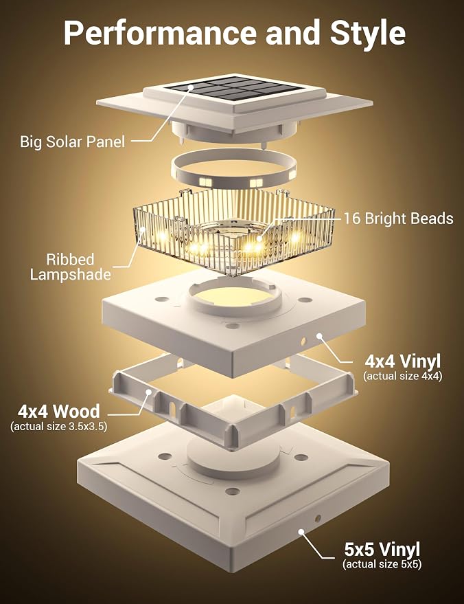 APONUO Solar Post Cap Lights for 4x4 5x5 Fence Posts, IP64 Waterproof Outdoor LED Deck Lights with 2 Modes (Warm White & Cool White), Auto On/Off Dusk to Dawn, Easy Install, White, 16 Pack