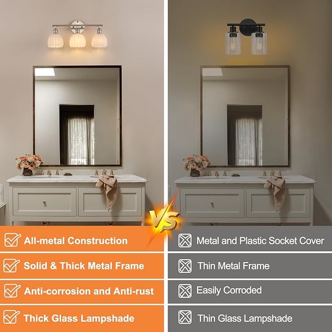 Shenmoyl Bathroom Light Fixtures, 3-Light Vanity wall Light Over Mirror with White Tulip Glass Shade for Bedroom Living Room (Bulb Not Included), Satin Nickel
