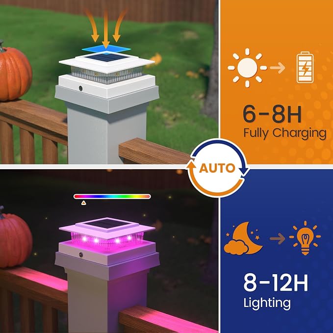 APONUO 16 Pack Solar Post Cap Lights RGB Color Changing - 8 Solid Colors & Flowing Multicolor, IP65 Waterproof for 4x4 Wood/Vinyl Posts, Auto On/Off Deck Fence Patio Garden Lighting, White