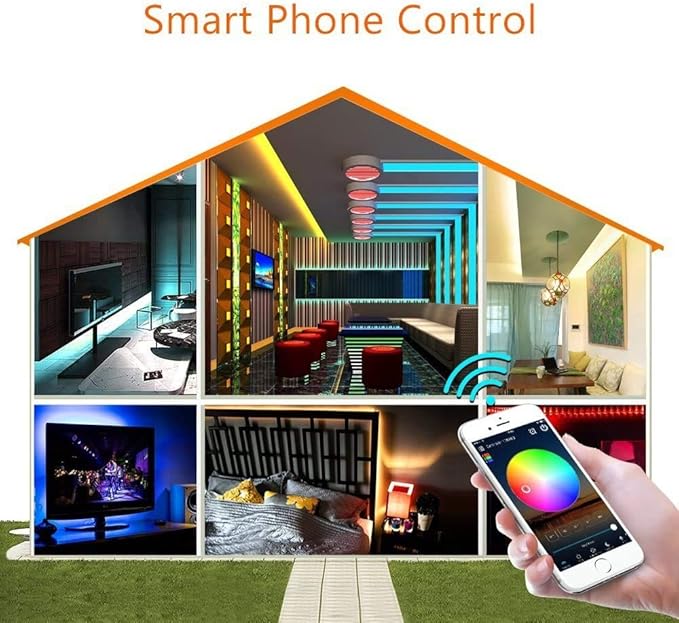 iNextStation Smart RGB WiFi LED Controller 4-Pin Output Compatible with Alexa/Google Home Assistant/IFTTT Android/iOS for SMD 3535 5050 2835 Color Changing LED Strip Lights (2-Port)