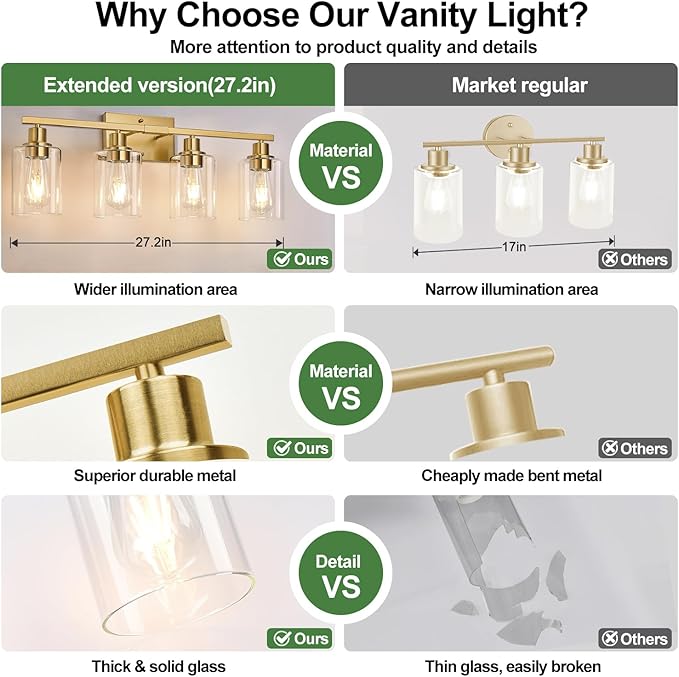 MOKATNG 4-Light Bathroom Light Fixtures, Vanity Light with Clear Glass Shades, Brushed Gold Bathroom Light Fixtures Over Mirror, Modern Bathroom Wall Lamp for Mirror Living Room Cabinet Bedroom