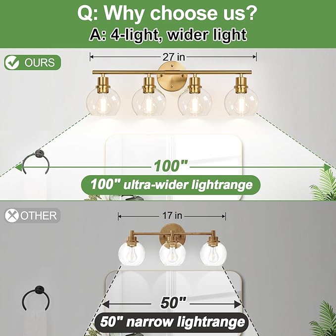 Indoi 4-Light Bathroom Light Fixtures,Gold Modern Vanity Lights Over Mirror with Clear Glass Globe Shade, Bathroom Wall Sconces for Mirror Kitchen Living Room Hallway Cabinet Bedroom Porch