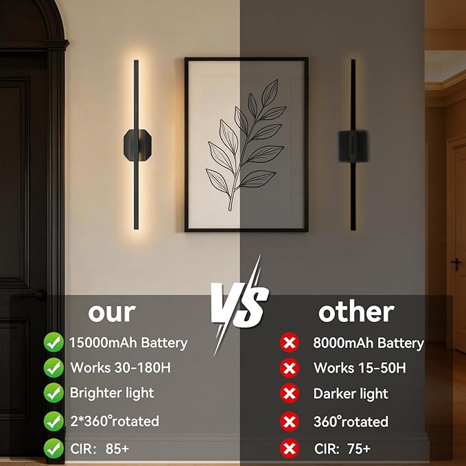 Battery Operated Wall Sconce Set of Two,Wireless Wall Sconces USB Rechargeable Wall Lights with Remote Control,3000K-6000K Dimmable for Bedroom,Background Wall,Living Room,Hallway,Wall Decor,28inch