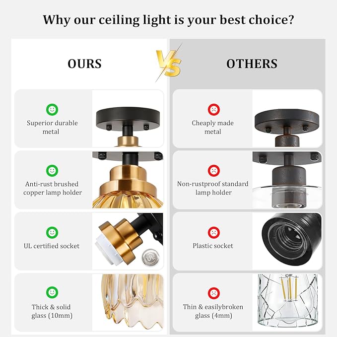 TALOYA Semi Flush Mount Ceiling Light,4 Pack Close to Ceiling Light Fixtures with Amber Tulip Glass Shades Modern Farmhouse Lighting Fixtures for Hallway Corridor Kitchen Bathroom Bedroom Passway
