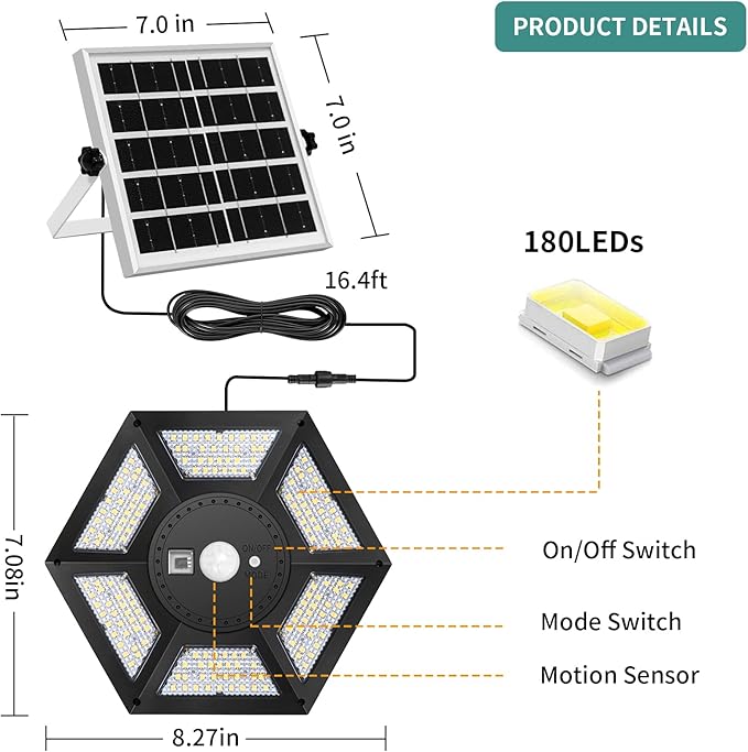 AEQ Solar Shed Light Indoor Outdoor Work in Daytime with Remote Control, 360° Lighting Waterproof Solar Indoor Lights with Motion Sensor/Timer/5 Modes for Home Garage Barn