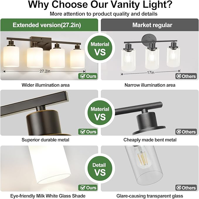 MOKATNG 4-Light Bathroom Light Fixtures, Vanity Light with Milky White Shades, Oil-Rubbed Bronze Bathroom Light Fixtures Over Mirror, Modern Bathroom Wall Lamp for Mirror Living Room Cabinet Bedroom