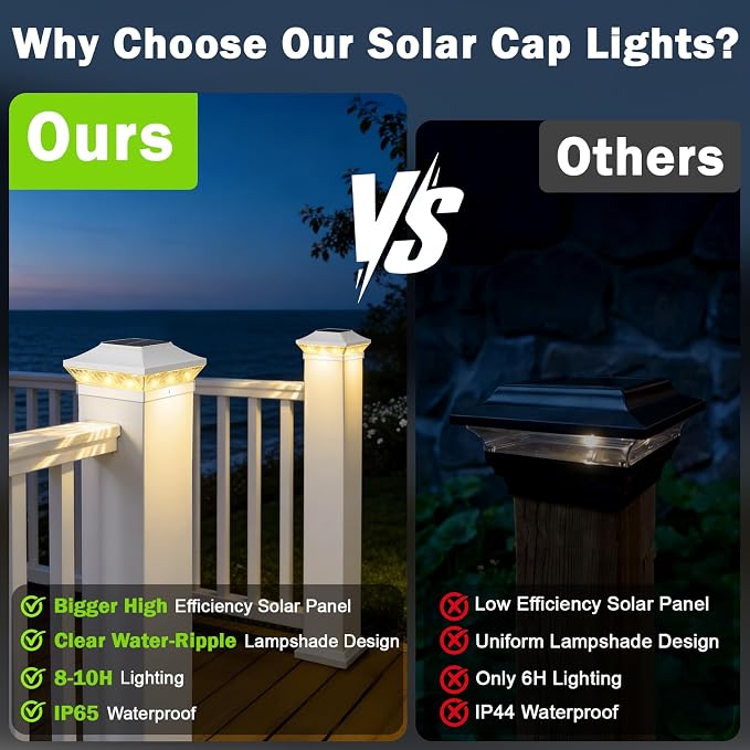 Brightever 4x4 3.5x3.5 Solar Post Cap Lights Outdoor, 12-Pack Solar Fence Post Lights for Wooden/Vinyl Posts, 2 Modes (Warm/Cool White), Solar Powered Waterproof Deck Post Lights for Patio, White