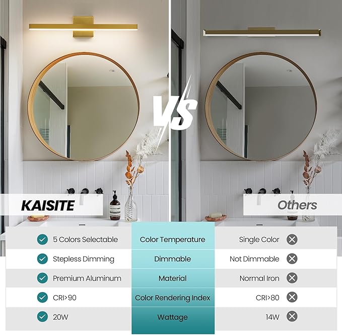 KAISITE Modern Bathroom Vanity Light Gold Light Fixture Over Mirror 24 inch Vanity Lighting Fixture Dimmable 5CCT LED Bar Vanity Light for Bathroom Restroom
