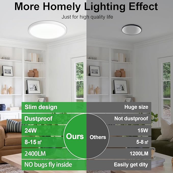 6Pack LED Flush Mount Ceiling Light: 12 inch Super Slim 5000K Dimmable Kitchen Lighting Fixtures Ceiling - 24W White Low Profile Ceiling Lamp for Bedroom Garage Hallway