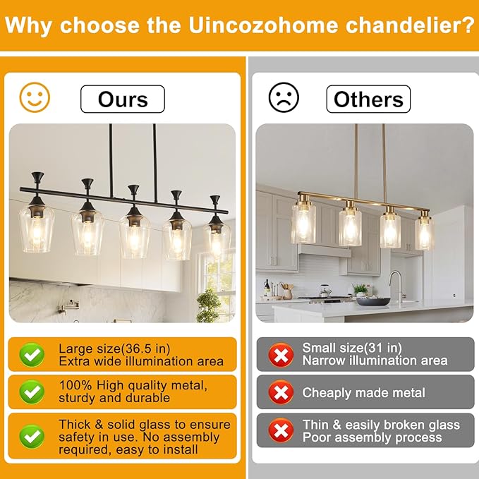 37" Dining Room Light Fixture/Chandelier Over Table, 5-Light Matte Black Kitchen Island Lighting with Clear Glass Shade, Modern Hanging Pendant Lights Fixture for Kitchen Island, Dining Room, Bar
