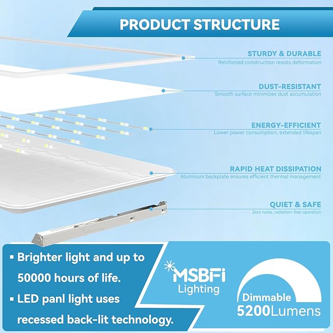 2x2 LED Flat Panel Light Drop Ceiling Office Fixture,5 CCT 3000K-6500K Adjustable & 5 Wattage Selectable, 0-10V Dimmable, 2X2 LED Flush Mount Ceiling Light,ETL Listed 12 Pack