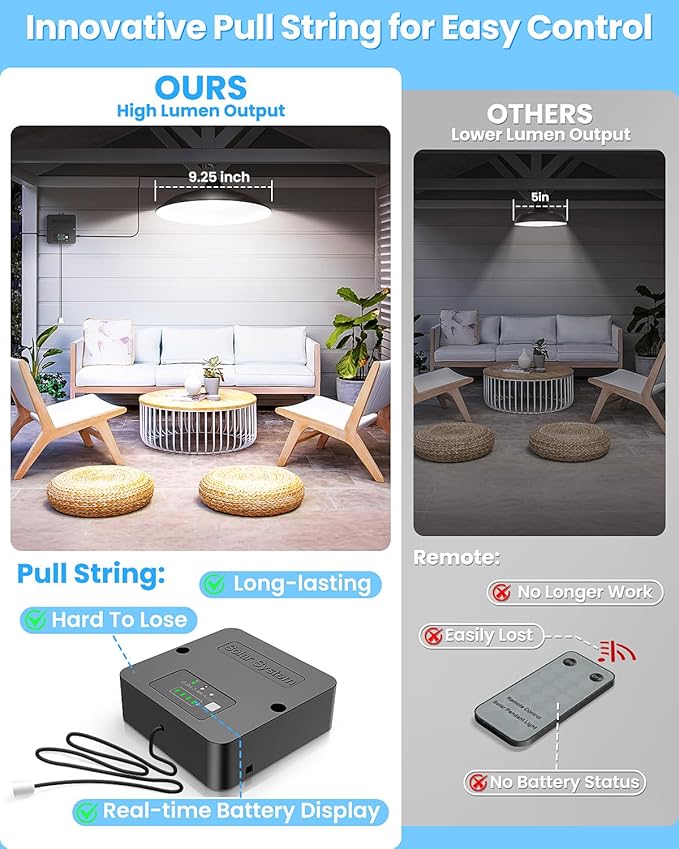 Solar Shed Light Indoor Outdoor, 2Pack Solar Pendant Light 2000LM Daytime Available with Battery Display, Waterproof Solar Powered Lights Indoor for Barn, Gazebo, Chicken Coops, Shop