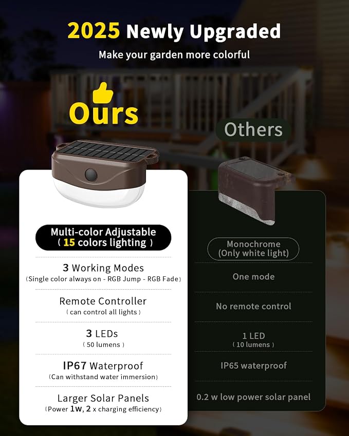 Solar Deck Lights Outdoor 16 Pack, 12 Color Changing Solar Powered Step Lighting with Remote, IP67 Waterproof Led RGB Colors Lamp for Outside Fence, Step, Stair Railing, Wall, Patio, Pool