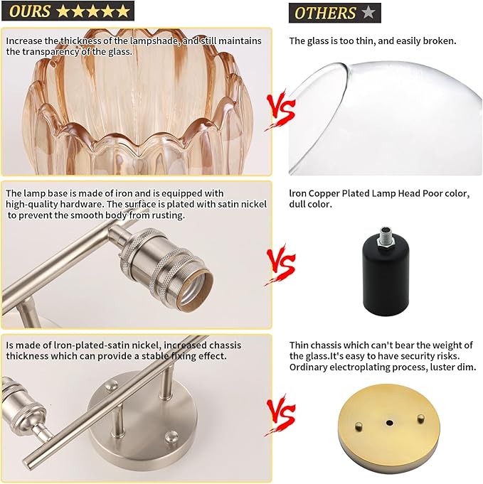 Shenmoyl Bathroom Light Fixtures, 2-Light Vanity wall Light Over Mirror with Amber Tulip Glass Shade for Bedroom Living Room (Bulb Not Included), Satin Nickel