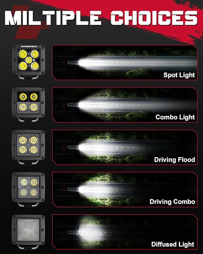 OFFROADTOWN LED Cubes, 3 Inch 80W CREE LED Pods Offroad Driving Lights Ditch Fog Backup Reverse Light for for Trucks UTV SUV ATV Motorcycle Pickup Boat - 2Pcs Combo Beam