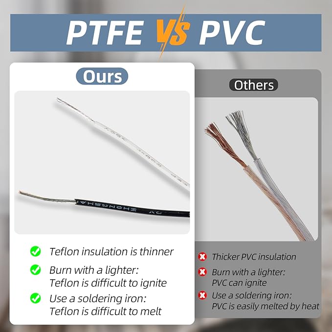 Brushed Nickel Wall Sconces Set of Two, 2-Light Modern Bathroom Light Fixtures, Wall Lamp with Milky White Frosted Glass Shades for Bathroom, Mirror, Bedroom, E26.