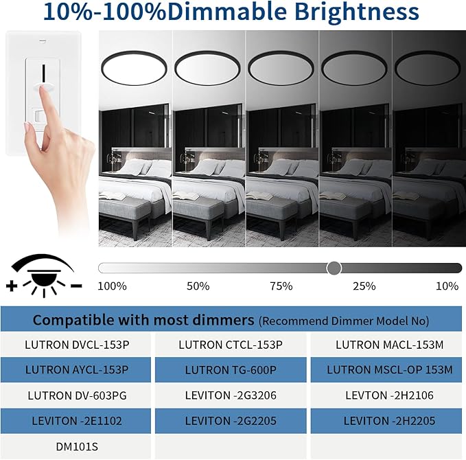 Modern 16'' Led Ceiling Light Fixture, Ultra Thin Flush Mount, Dimmable & 3000K/4500K/6000K Selectable, 28W 2800LM, Black, for Bedroom, Kitchen, Dining Room, Living Room, Home Office, Hallway