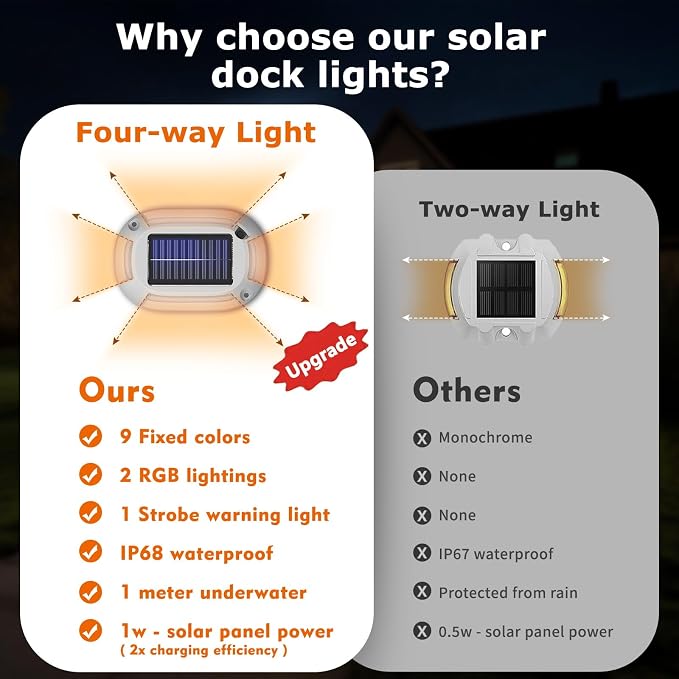 8Pack Aluminum Alloy Solar Driveway Lights, IP68 Solar Deck Light Marine Dock Lights Outdoor Waterproof, Multi-color LED Driveway Markers for Walkway, Path Decor [12Modes - Strobe/RGB/Fix-color]
