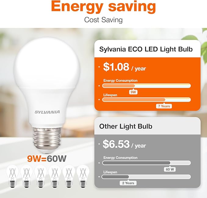 Sylvania ECO LED A19 Light Bulb, 60W Equivalent, Efficient 9W, 7 Year, 750 Lumens, Non-Dimmable, Frosted, 5000K, Daylight - 8 Pack (40883)