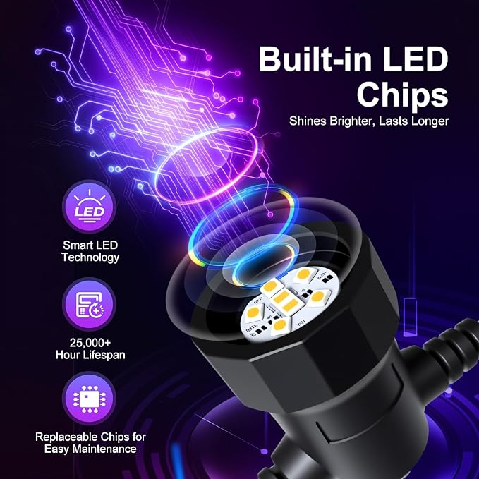Outdoor String Lights 48ft, Patio Lights with 15 Dimmable LED Bulbs, RGBW & Warm White, IP67 Waterproof, Shatterproof, APP & Remote Control, Color Change, Customizable Colors for Backyard Decor