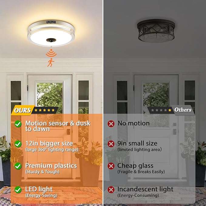 24W LED Motion Sensor Outdoor Ceiling Light, 12IN 2700K/3000K/3500K/4000K/5000K Adjustable Ceiling Lights, Dusk to Dawn Flush Mount LED Ceiling Light Fixture for Porch, Garage, Nickel, 2 Pack
