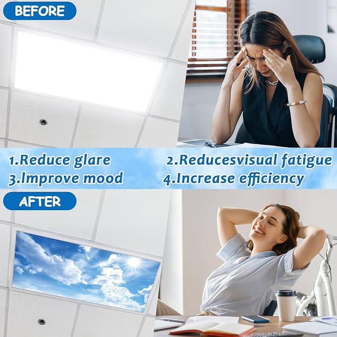 Wiooffen 8 Pcs Fluorescent Light Covers with 80 Magnets Decorative for Classroom Ceiling Light 4x2 Feet Magnetic Filter Easy Install for Office Hospitals & Home Drop Ceiling Supplies(Rainbow Sky)