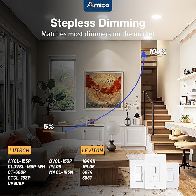 Amico 4 Pack 6 Inch 5CCT Ultra-Thin LED Recessed Ceiling Light with Junction Box, 2700K/3000K/3500K/4000K/5000K Selectable, 12W Eqv 110W 1050LM Brightness Dimmable Canless Wafer Downlight, ETL & FCC