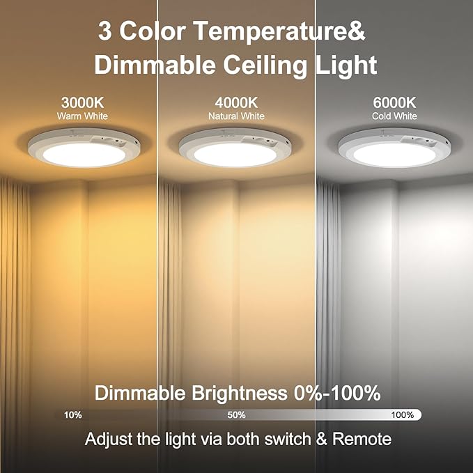 Yunaking Rechargeable Ceiling Light with Motion Sensor: Battery Operated LED Closet Light with Remote & Timing - Wireless Dimmable Magnetic Mount Shower Lamp for Bathroom/Stairs/Garage/Hallway
