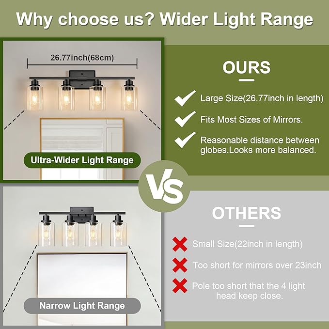 Unicozin Modern Bathroom Light Fixtures, 4 Light Vanity Lights Over Mirror, Black Wall Lamp with Clear Glass for Living Room Cabinet Bedroom Porch
