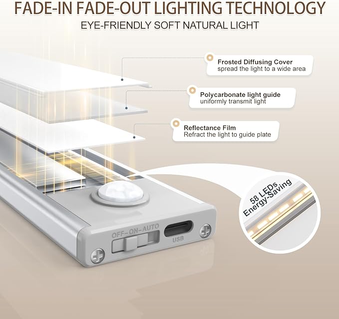 6 Pack Under Cabinet Lights Wireless, 58 LED Motion Sensor Light Indoor Rechargeable Magnetic Closet Lights Battery Operated, Under Counter Lights for Kitchen, Wardrobe, Stairs, Warm Light