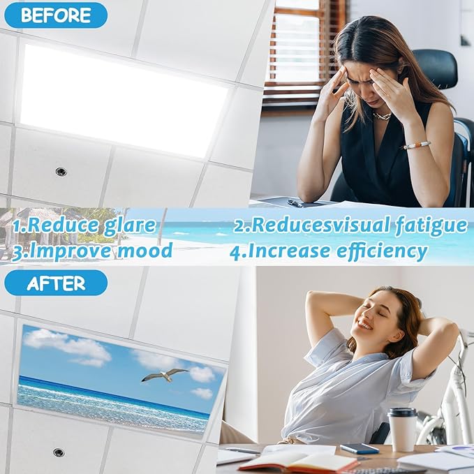 8 Pcs Fluorescent Light Covers with 80 Magnets Decorative for Classroom Ceiling Light 4 x 2 Feet Magnetic Light Covers Filter Easy Install for Office Hospitals & Home Drop Ceiling Supplies (Beach)
