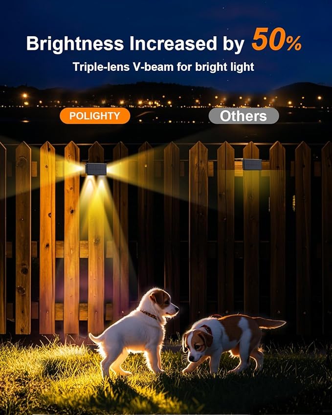 8 Pack 3-Side Solar Fence Lights Outdoor Waterproof with Warm White LED Spot Lens, for Wall, Deck, Patio, Yard, Rail, Garage, Pool, Designed for Enhanced Security, Easy Install