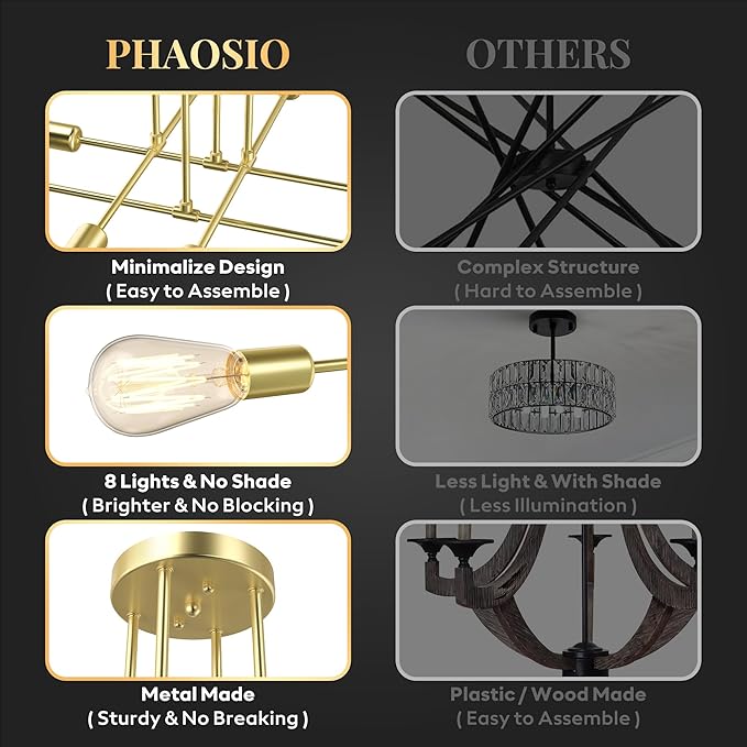 Modern Sputnik Chandelier Ceiling Light Fixtures, 5.9" Ceiling Canopy, 8-Lights Mid Century Industrial Metal Semi Flush Mount for Dining Room, Bedroom, Living Room-Gold
