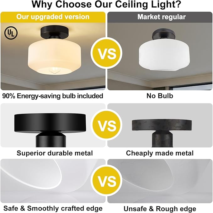 Lynnoland Industrial Semi Flush Mount Ceiling Light, Milky White Glass Shade Ceiling Light Fixture, Black Light Fixture for Hallway Bathroom Bedroom, Vintage Hanging Light Fixtures