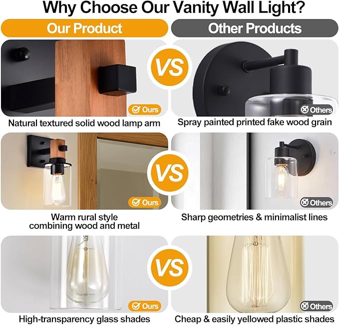 Rustic Wall Sconces,Hardwired 1-Light Farmhouse Sconce with Clear Glass Cylinder Shade,Matte Black Metal & Wood Wall Light,E26 Indoor Bathroom Vanity Fixture for Mirror,Bedroom,Hallway