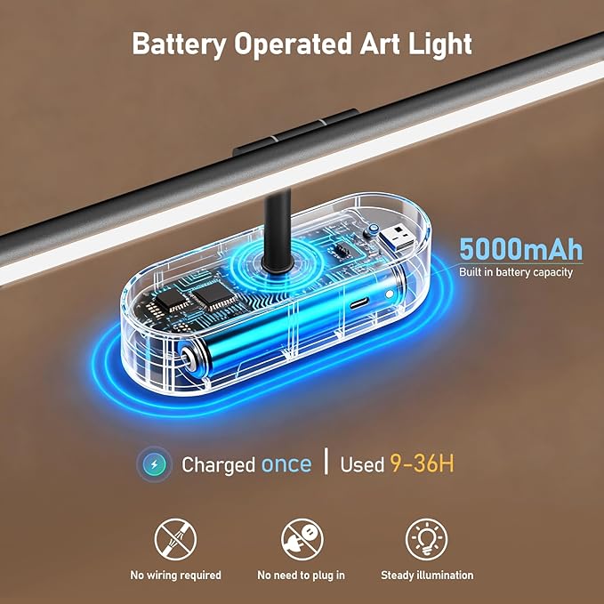 Glendan Wireless Picture Light for Wall: 16" Rechargeable Art Light with Remote & Timer, 5000mAh Battery Operated Poster Lights, 3 Color Modes & 3 Brightness Levels for Pictures, Gallery, Frame