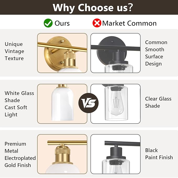 Vintage Gold 3-Light Vanity Light, Wall Light Fixtures with White Glass Shade for Bathroom Mirror Kitchen Living Room Hallway Cabinet Porch