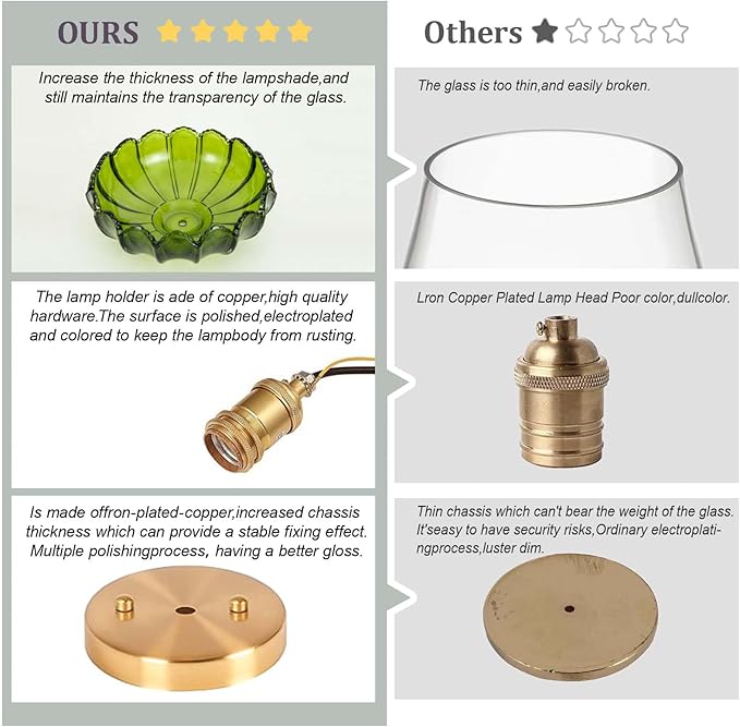 Semi Flush Mount Ceiling Light,Vintage Ceiling Light 9.8 Inch Small Green Glass Ceiling Lighting E26 Hallway Vintage Lights Fixture Ceiling for Living Room, Bedroom, Dining Room