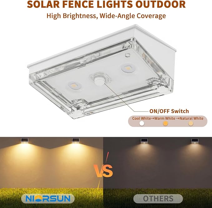 NIORSUN Solar Fence Lights 12 Pack, Outdoor Solar Lights with 3 Color Temperatures, IP65 Waterproof Wide-Angle LED Lighting for Fence, Patio, Yard, Deck, Wall, Garden (White)
