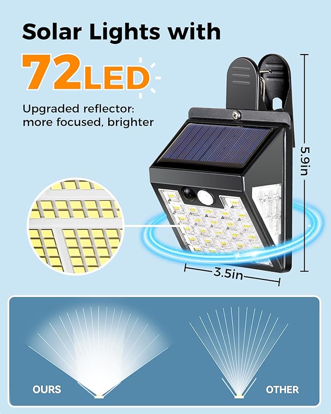 Clip On Solar Lights Outdoor,Motion Sensor Outdoor Lights, 72LEDs 600LM Solar Lights with Motion Sensor,Outdoor Solar Lights for Fence,Deck Railing, Gutter,Patio,Garden (2, Black)