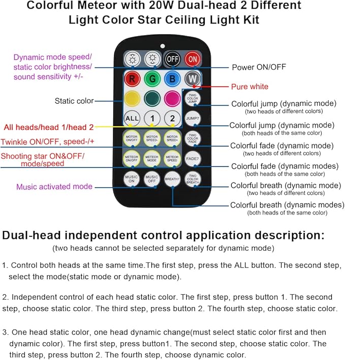 AKEPO 20W Twinkle Dual-Head Dual Color Fiber Optic Lights, Fiber Optic Colorful Meteor Light Kit Sound Activated APP/Remote Control for Car Starlights Headliner/Home 1300pcs 13.1ft/4m Fiber Strands