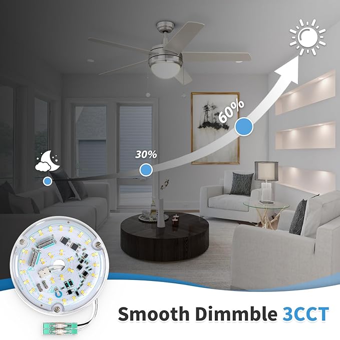 4 Inch LED Ceiling Fan Light Kit, 18W 2200LM 3000K 4500K 6000K Ceiling Fan Light Replacement, Round Ceiling Fan Light Kit Replacement, 120V, CRI90, Dimmable