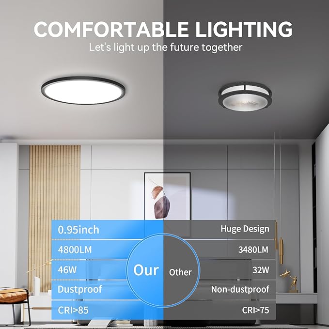 4700lm LED Flush Mount Ceiling Light, Super Slim 16 inch LED Ceiling Light, 5000K LED Ceiling Light for Bedroom, Living Room, Dining Room (Black, One Pack)