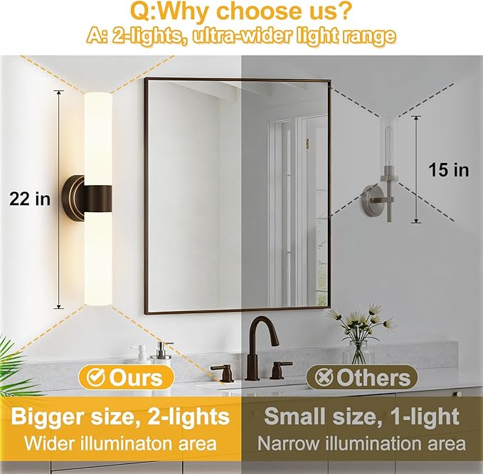 Wall Sconces Set of Two, Modern Bathroom Sconces Wall Lighting with Milky White Glass, Brown Sconces Wall Decor Set of 2 for Bathroom Mirror Bedroom Living Room Hallway