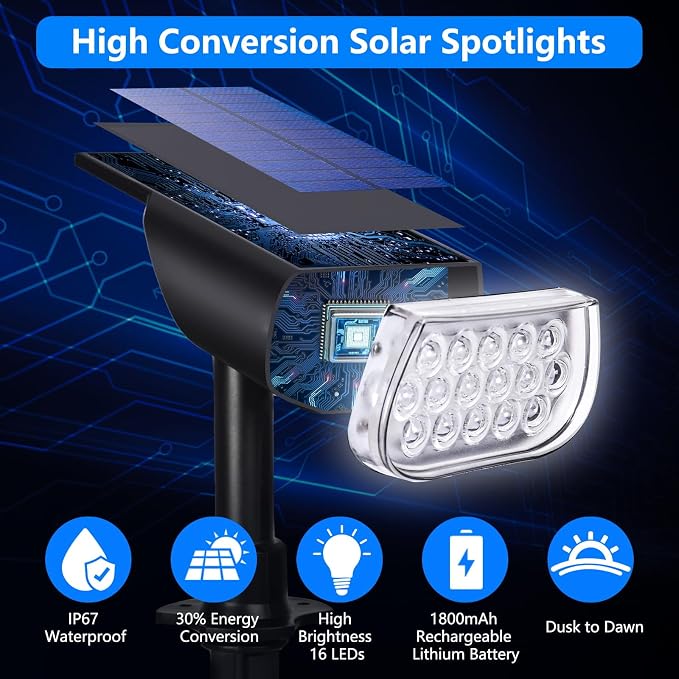 Solar Spot Lights Outdoor Waterproof IP67, Color Changing RGB Landscape Spotlights 8 Lighting Modes Solar Outdoor Lights for Yard Garden Pathway 6 Pack