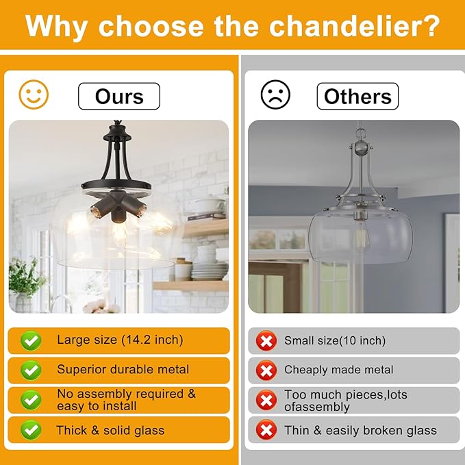 14.2" Modern Pendant Lights Kitchen Island, 3-Light Matte Black Pendant Light Fixtures with Clear Glass Shade, Industrial Hanging Pendant Lights Fixture for Kitchen Island Dining Room Bedroom Entryway