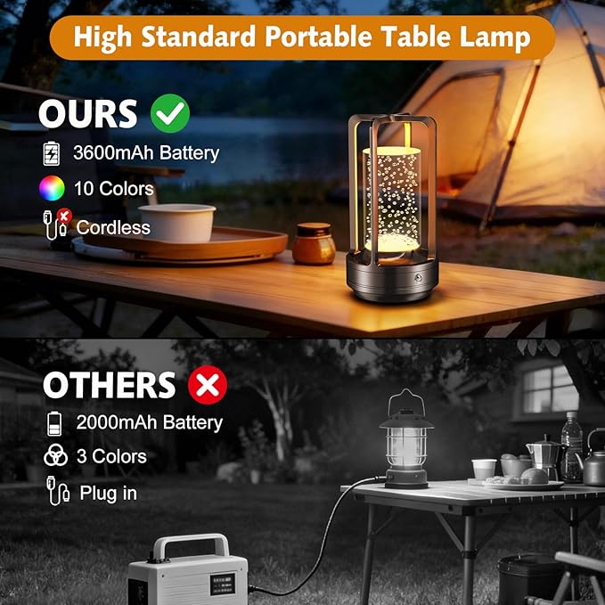 Portable Table Lamp for Outdoor Indoor: Cordless Rechargeable Desk Lamp with 10 Colors - Shower Lamp with Stepless Dimmable - Metal Battery Operated Lantern Light for Bedroom/Bar/Coffee Shop/Camping