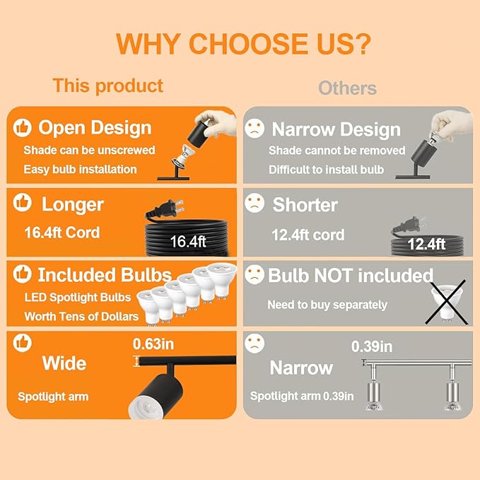 Plug in Track Lighting Kit, 120cm LED 6 Light Kitchen Track Lighting Corded Wall Light with 16.4ft Cord 6 Way Ceiling Spot Lighting Flexibly Rotatable Head Includes 6xGU10 Bulb (6 Black-Acrylic-120cm)