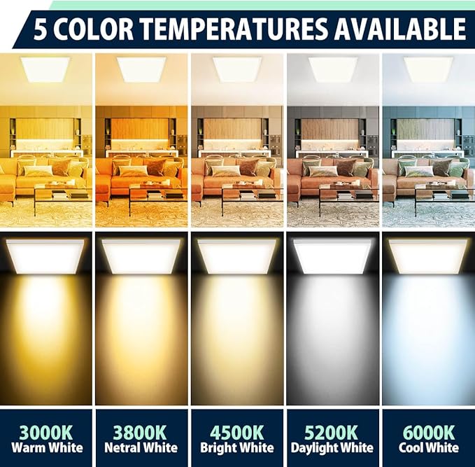 Allsmartlife 2x2 LED Flat Panel Light 6-Pack, Dimmable, 5CCT Options (3000K-6000K), 24W/30W/40W, Back-Lit 2x2FT LED Troffer Light Drop Ceiling for Commercial Office, ETL